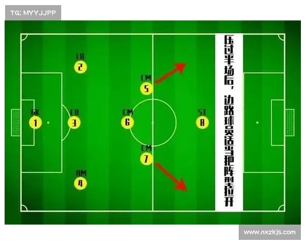 西甲352阵型解析与战术运用 探讨球队如何在现代足球中实现战术革新