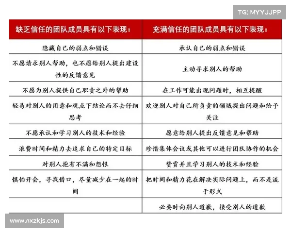 队内冲突与团队协作效率的关系分析及解决策略探讨 队内冲突与团队协作效率的关系分析及解决策略探讨