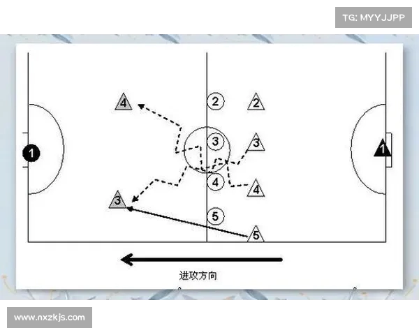 阵型演变与战术革新：从传统布阵到现代灵活配置的深度解析