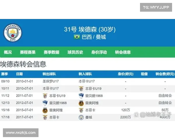 英超门将的崛起与挑战 揭秘顶级守门员背后的奋斗与荣耀 英超门将的崛起与挑战 揭秘顶级守门员背后的奋斗与荣耀