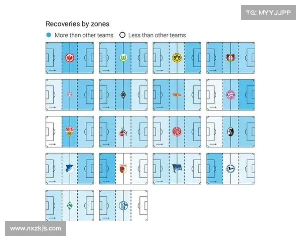 德甲豪门俱乐部实力对比与新赛季战术分析 德甲豪门俱乐部实力对比与新赛季战术分析